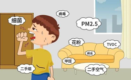 什么是室內(nèi)空氣污染？室內(nèi)空氣污染對人體有哪些危害？