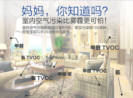 家長需注意、孩子出現這些癥狀或是甲醛中毒了