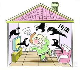 夏季如何防治室內空氣污染呢？